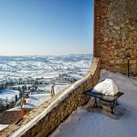 Pensjonat Bellavista 3*